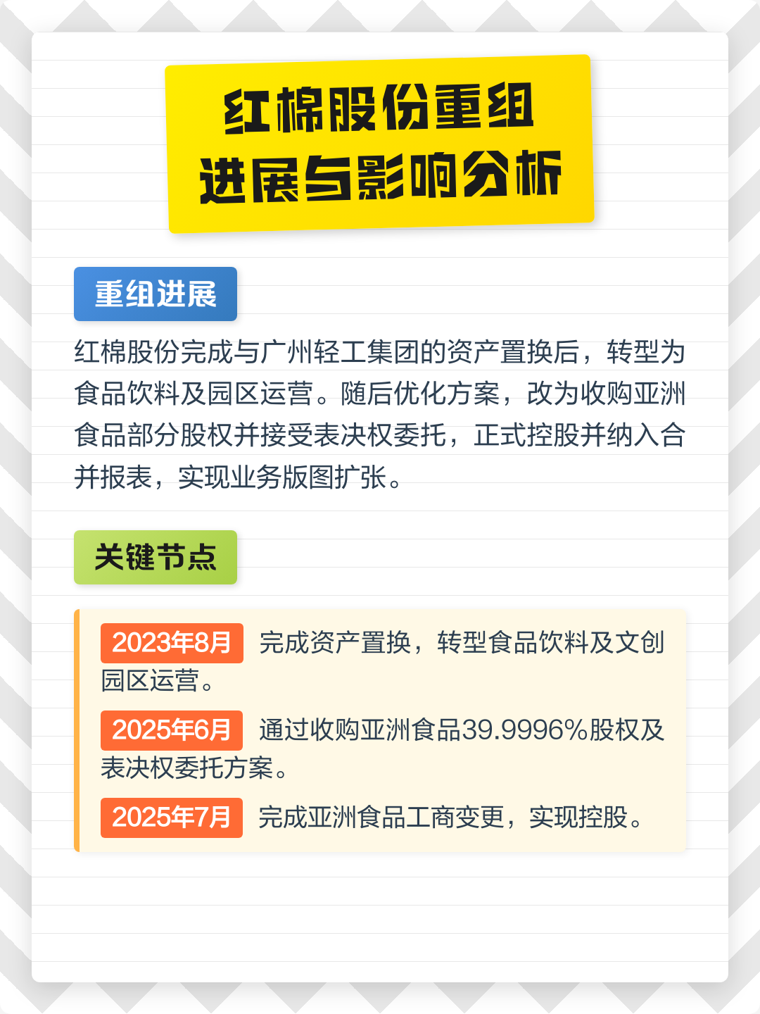 辽阳市食品资产重组(食品资产重组案例)