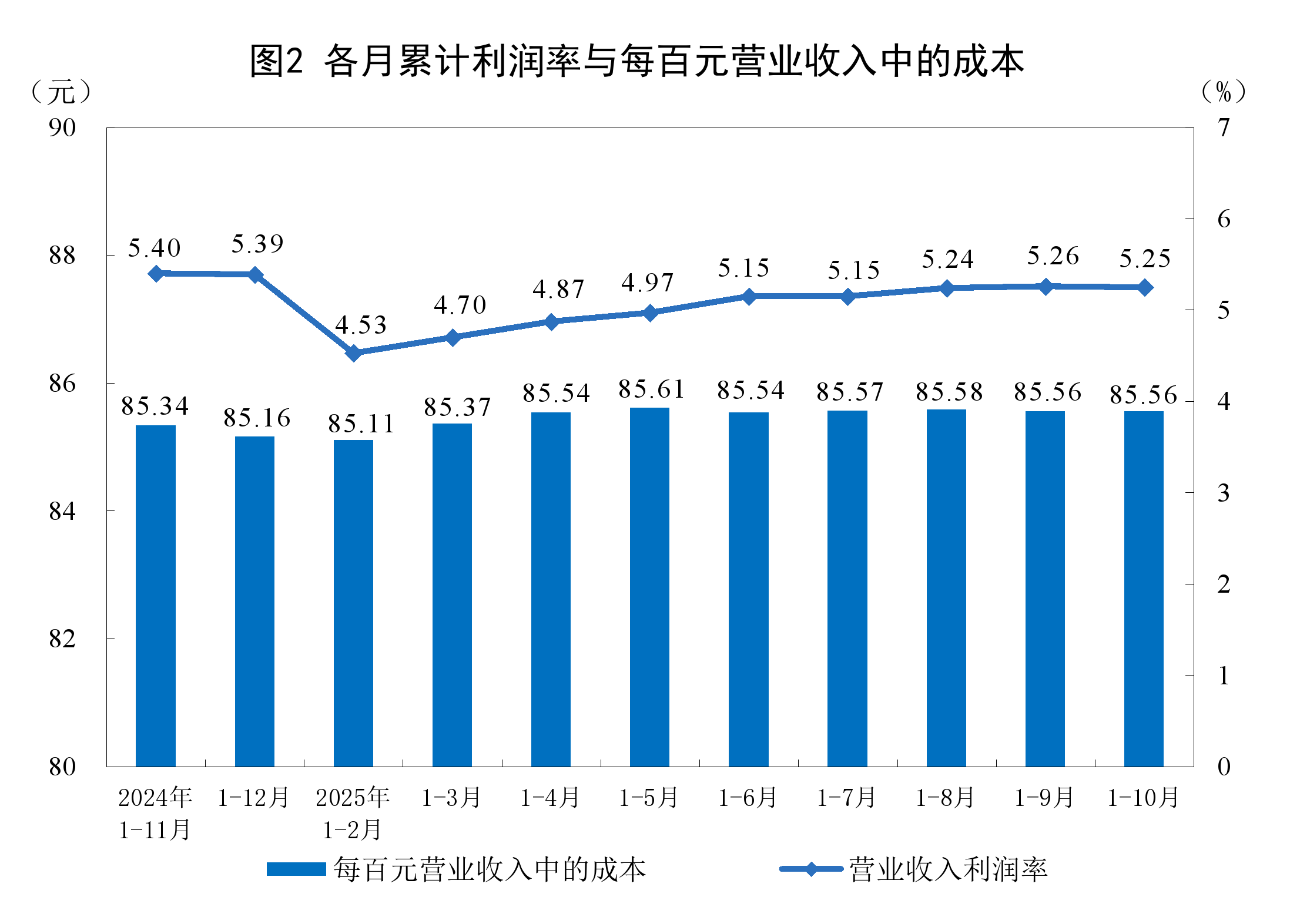 辽阳市成都企业企业价值增长(2021成都企业100强)