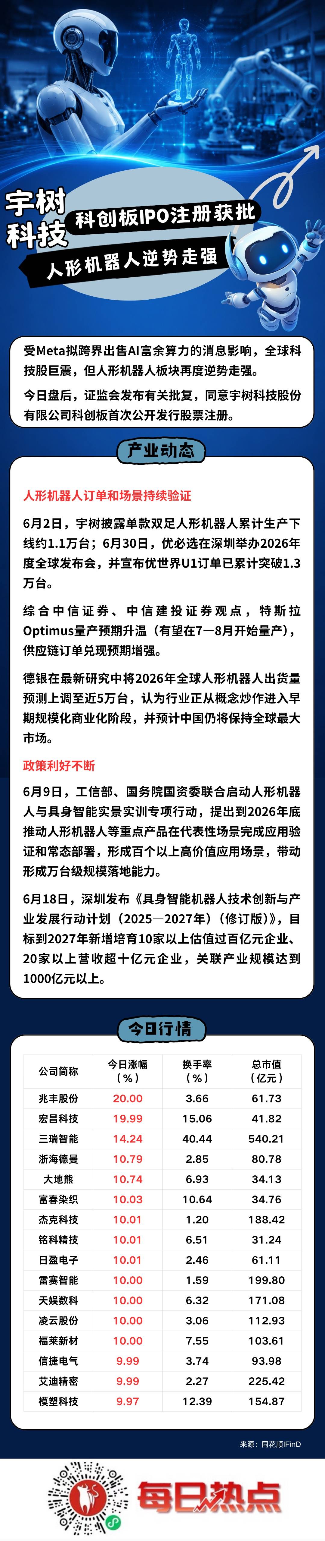 辽阳市贴身科创板上市机构(科创板拟上市企业名单)