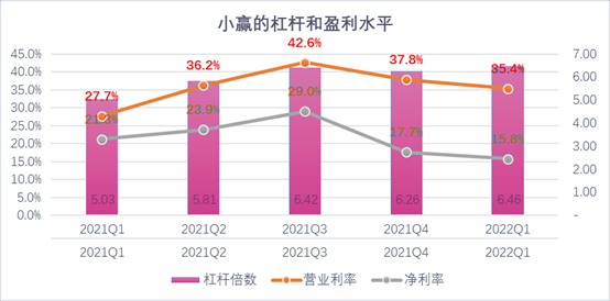 辽阳市稳增长宠物风险投资(投资宠物行业的基金有哪些)