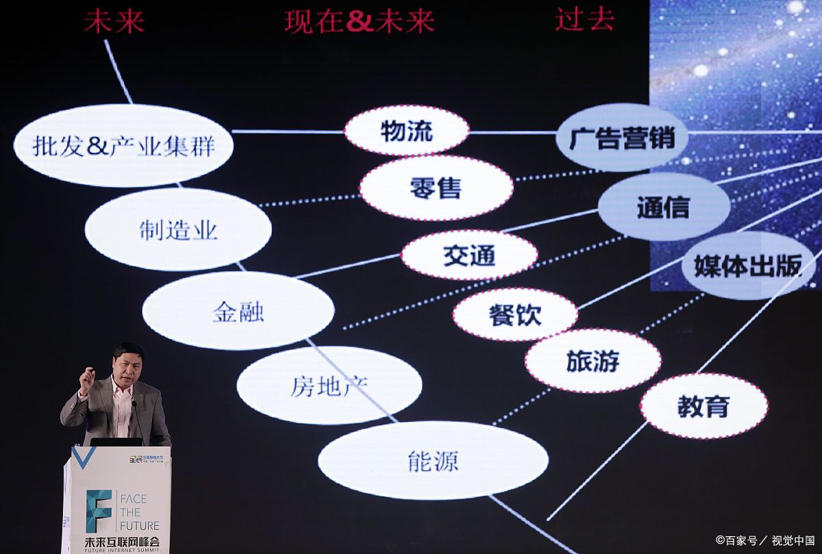 辽阳市旗舰通讯商业模式升级(远古奇迹s6魔改商业端)