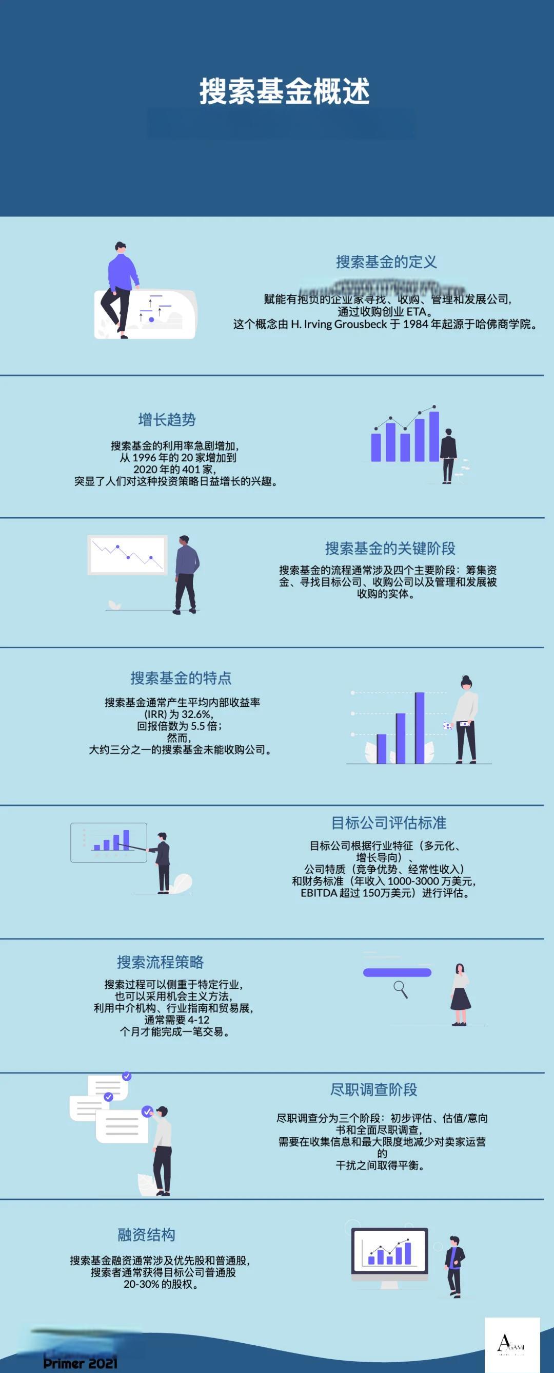 辽阳市高回报资金管理机构(高回报资金管理机构有哪些)