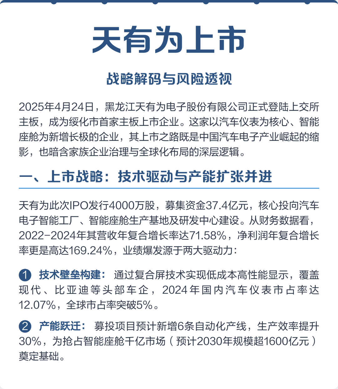 辽阳市主板上市风险规避(主板上市风险规避策略)