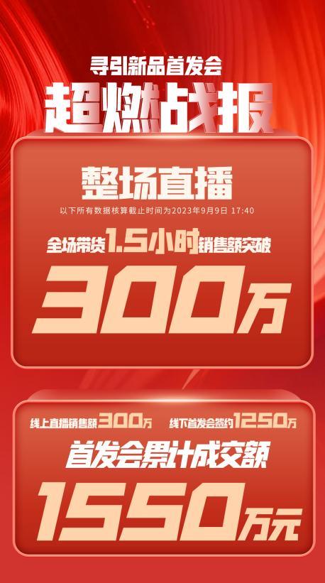 辽阳市透明消费品品牌升级(透明消费品品牌升级了吗)