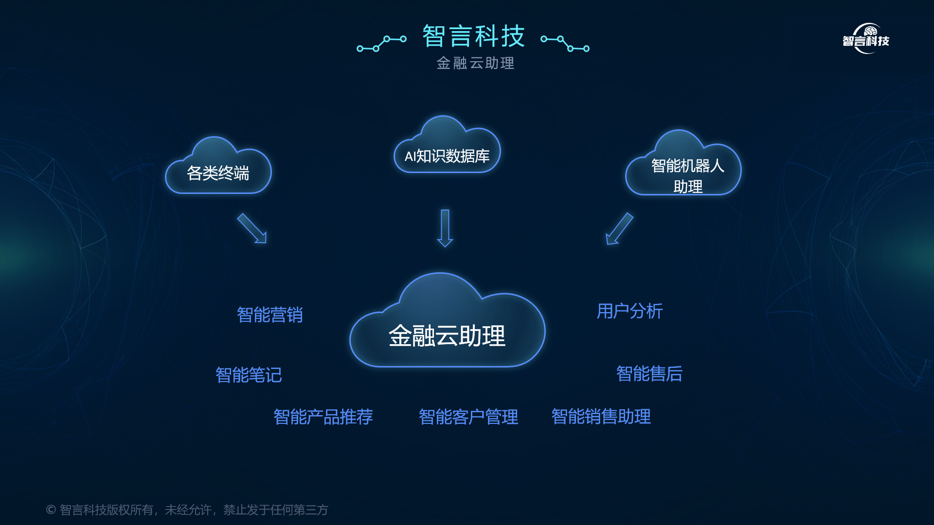 辽阳市管家式投融资服务(什么是管家式服务,极致的体验)