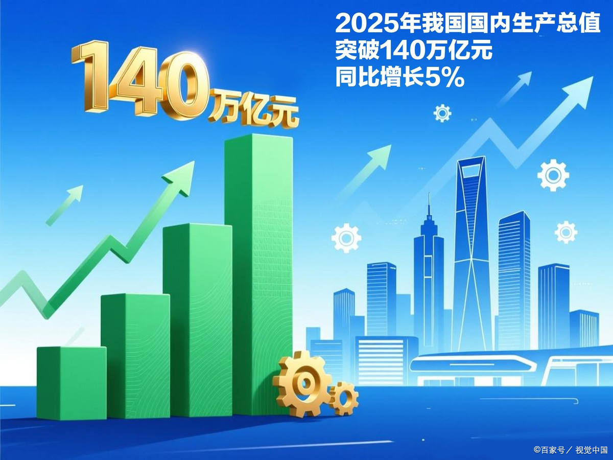 辽阳市企业价值增长(企业价值增长计算公式)